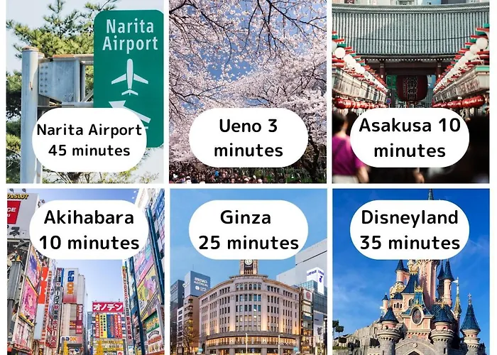 Ueno Minowa401